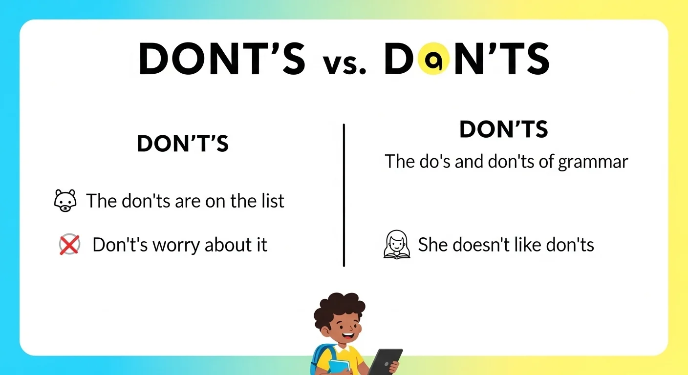 donts or don’ts