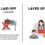 laid off vs layed off