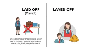 laid off vs layed off