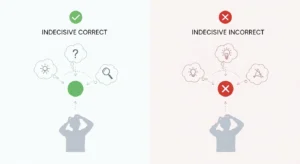 undecisive vs indecisive
