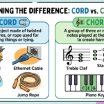 cord vs chord