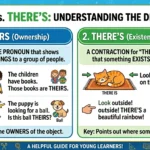 theirs vs theres