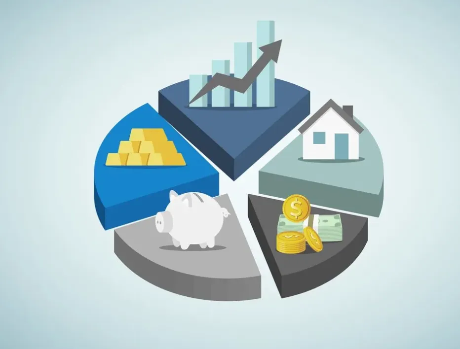 Multi Asset Allocation Funds for Balanced Mutual Fund Investing