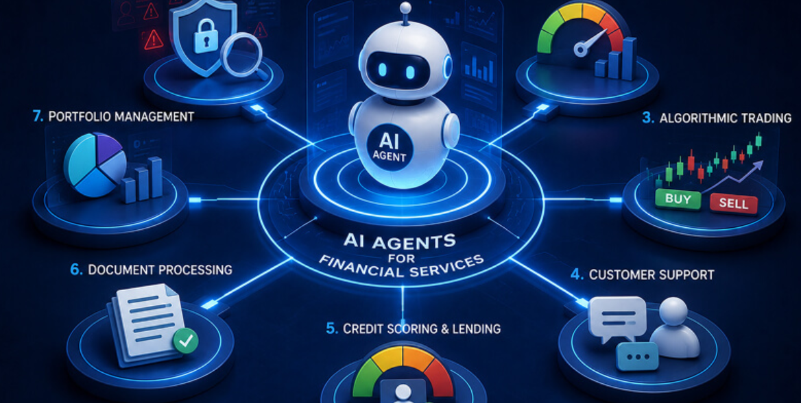 Top Agencies for AI Search Visibility in Financial ServicesFinancial services is genuinely one of the highest-stakes AI search categories in Australia, for reasons that go beyond competitive intensity.